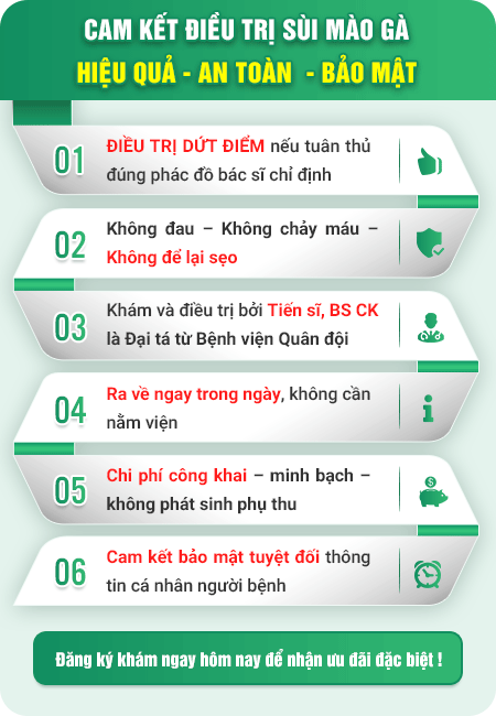 Đa Khoa Quốc Tế Cộng Đồng