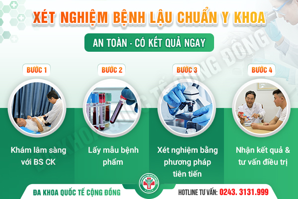 Xét nghiệm bệnh lậu nhanh và chính xác ở đâu Hà Nội?