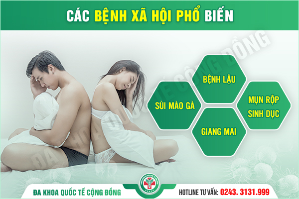 [Góc tư vấn] Xét nghiệm bệnh xã hội ở đâu chính xác? Địa chỉ nào đáng tin cậy?