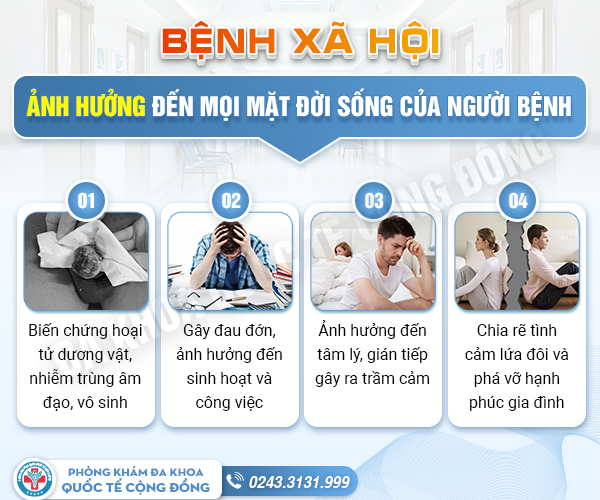 Trước khi xét nghiệm bệnh xã hội đừng bỏ qua những thông tin này!
