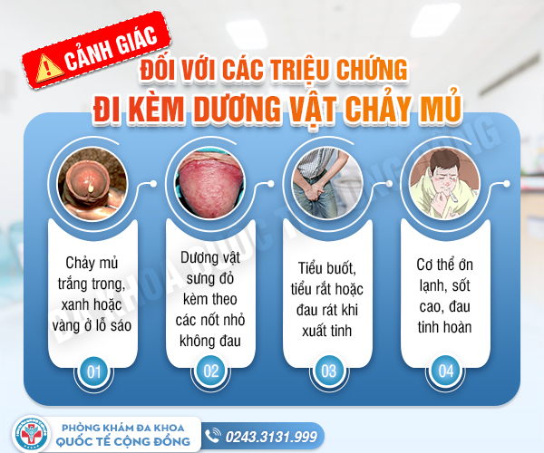 Bác sĩ chuyên khoa chia sẻ về nguyên nhân khiến dương vật chảy mủ