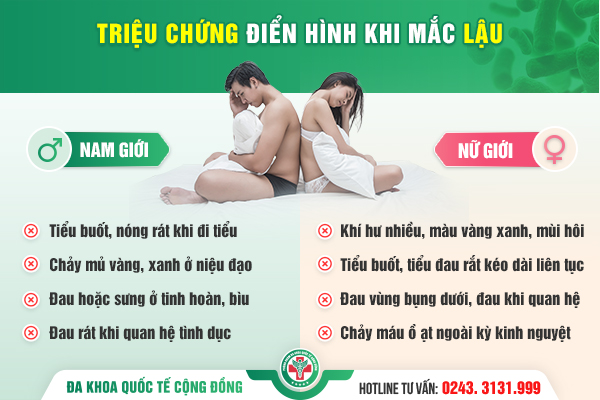 Tìm kiếm cách chữa tiểu buốt – Nỗi khổ mà ai cũng từng trải qua ít nhất một lần