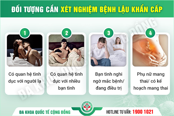 Xét nghiệm bệnh xã hội an toàn – kín đáo – chính xác tại Đa khoa Quốc tế Cộng Đồng