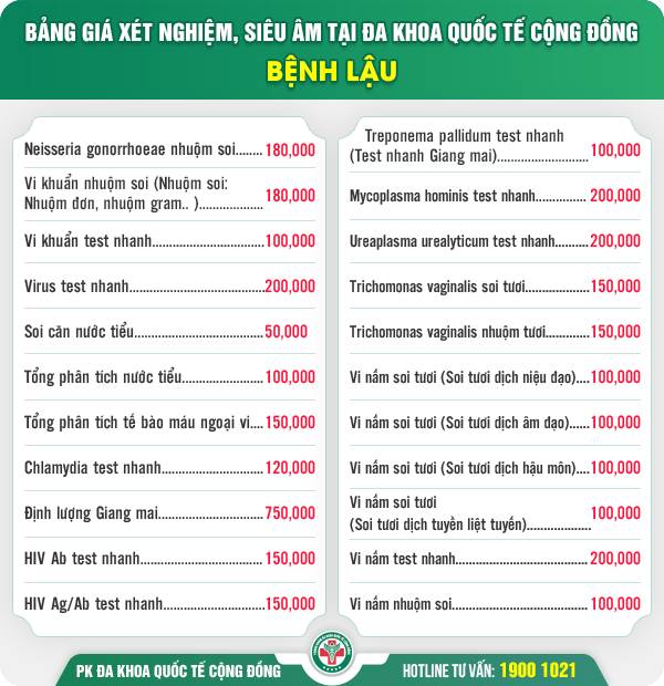 Ưu đãi khám bệnh lậu chỉ 100K tại Đa Khoa Quốc Tế Cộng Đồng- Có thực sự an tâm?